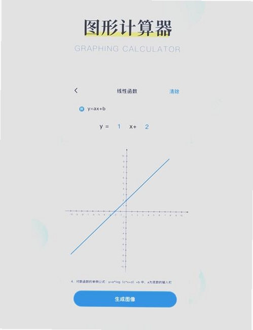 函数图像大师VI运行截图