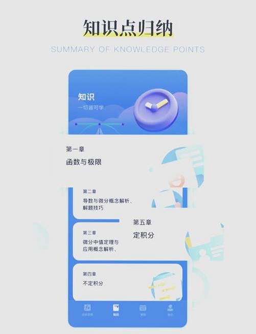 函数图像大师VI运行截图