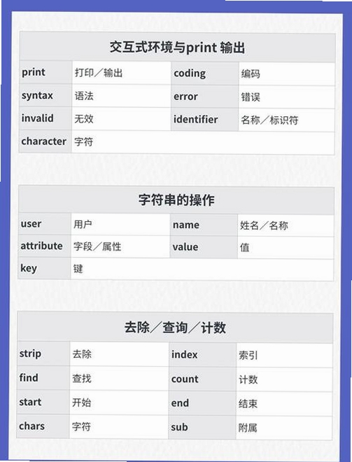 单词速递运行截图