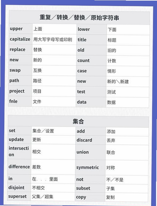 单词速递运行截图