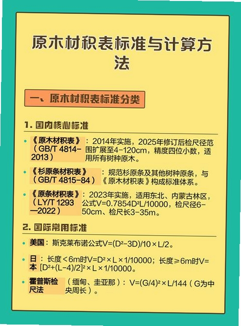 原木材积速算器安装教程
