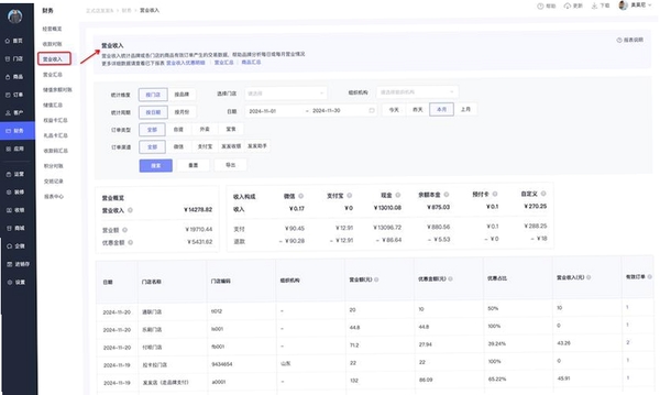 发发流水记账系统评测