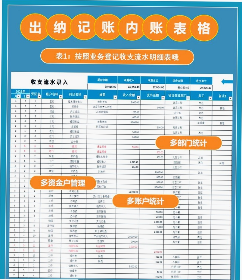 发发流水记账系统安装教程