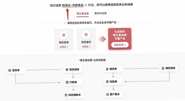 唐格拉进销存软件运行截图