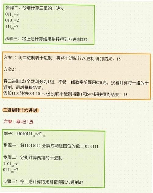 多进制自动转换工具 安装教程 截图
