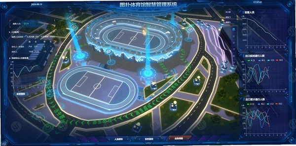 天意体育场馆管理系统运行截图