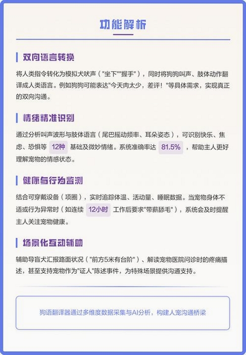 狗语翻译器运行截图