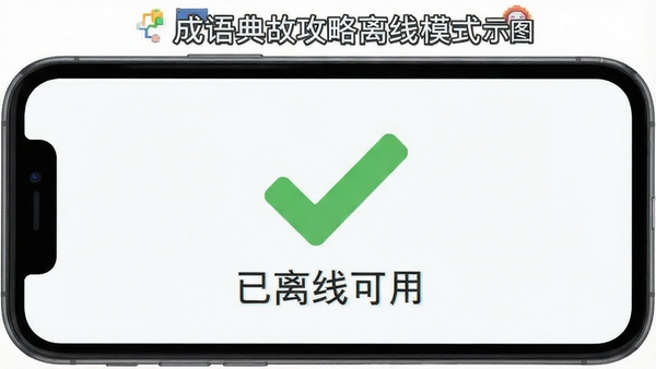 成语典故攻略离线模式示意图,手机屏幕显示“已离线可用”字样,背景为绿色对勾图标,整体风格简洁明了。