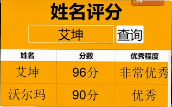 姓名测试打分运行截图