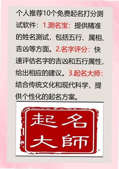 姓名测试打分运行截图