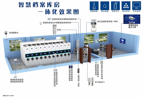 宏达消防档案管理系统 安装教程
