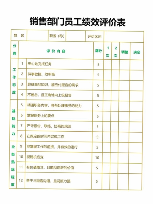 宏达电缆销售管理系统评价
