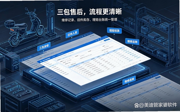 宏达电动车配件销售管理系统运行截图