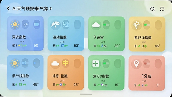 展示AI天气预报气象报的生活指数功能界面,画面被分成多个小卡片,每个卡片上显示不同的指数图标与等级,如穿衣指数(短袖)、运动指数(适宜)、紫外线指数(中等)等,背景为淡雅的渐变色调,搭配柔和的光影效果,整体风格简约清新,令人一目了然。