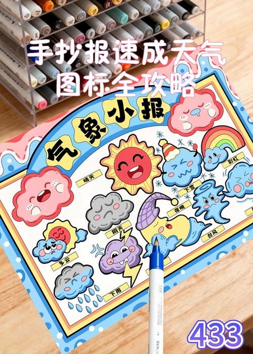 AI天气预报气象报 使用教程