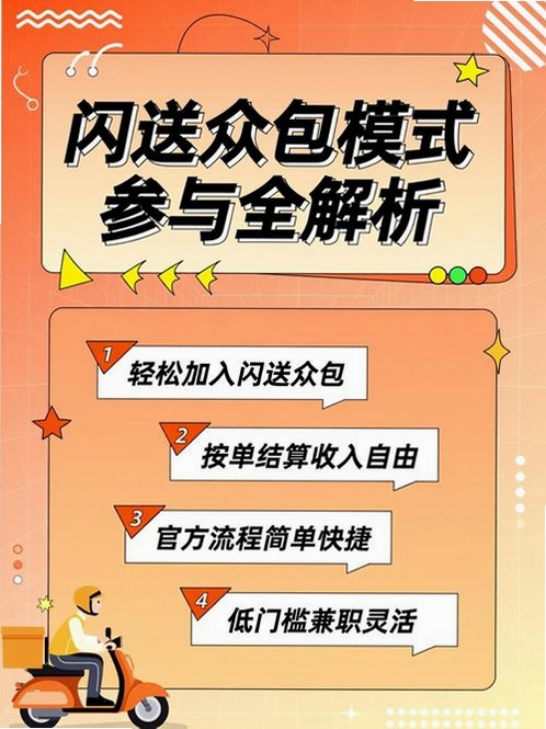 众包骑手同城闪送运行截图