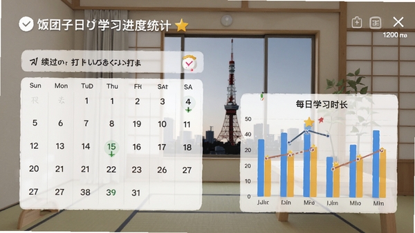 饭团子日语学习进度统计页面截图,展示连续打卡日历和每日学习时长柱状图,背景为简约的日式现代房间,窗外可见东京塔剪影,画面干净整洁,突出数据可视化和成就感