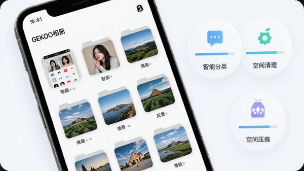 GEKOO相册智能整理界面,手机屏幕显示分类相册网格,包含截图、人物、风景等文件夹,背景有清理和压缩的进度条图标,整体风格清新简洁,突出“智能分类”和“空间清理”