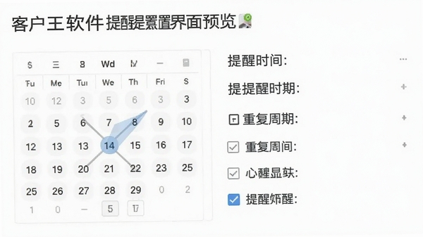 客户王软件提醒设置界面预览,展示提醒时间、重复周期、提醒方式等选项,界面简洁,有日历控件和勾选列表,背景为白色,文字清晰,符合软件教程配图风格