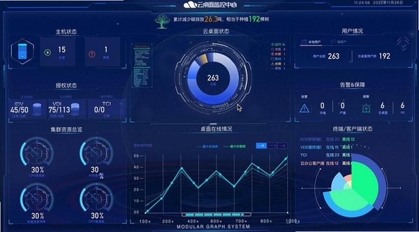 客户王运行截图
