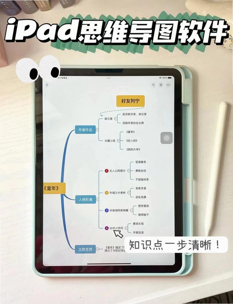 导思MindVisualizer运行截图