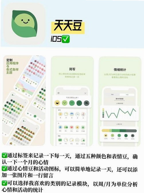 小猪心情日记本运行截图