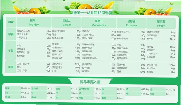 幼儿园营养保健系统运行截图