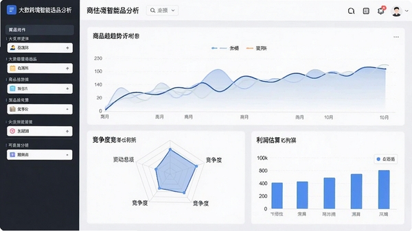 大数跨境智能选品分析页面,展示商品趋势折线图、竞争度雷达图、利润估算柱状图,界面包含筛选条件侧边栏,背景为浅灰色,现代化数据可视化风格