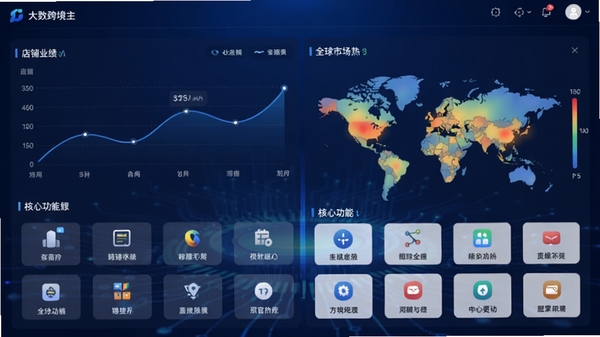 大数跨境主界面预览图,展示软件首页仪表盘,包含店铺业绩曲线、全球市场热力图、核心功能图标矩阵,背景为深蓝科技感渐变,界面清晰明亮,适配Boogu模型生成