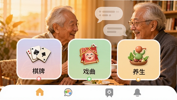 夕阳知己兴趣圈子页面展示,画面中展示几个不同主题的圈子卡片,每个卡片上有图标和圈子名称,如棋牌、戏曲、养生,背景有正在聊天的老人头像,色彩明快,界面采用圆角卡片设计,底部有导航栏