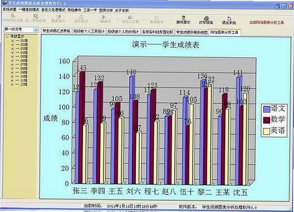 微易学生成绩图表分析处理软件运行截图
