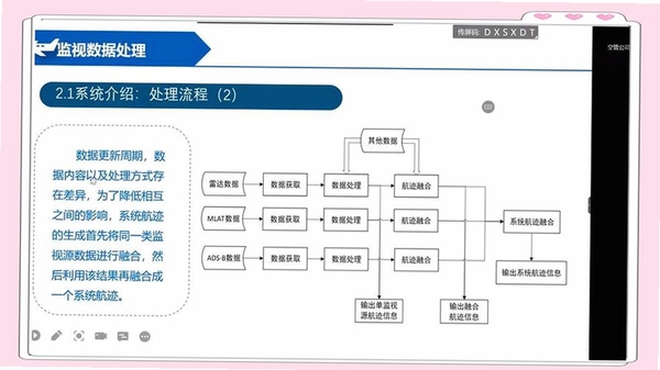 微易学生成绩图表分析处理软件运行截图