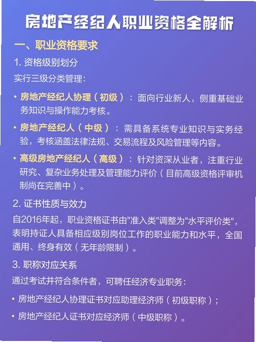 房地产经纪人执业资格考试宝典 安装教程 截图