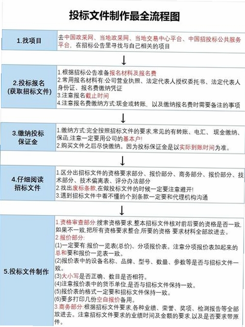 投标助手(校对清单数据) 安装教程 步骤