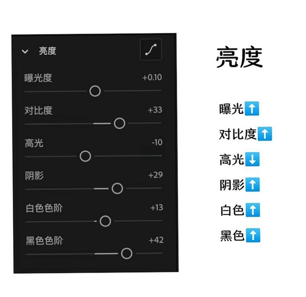 摄像头亮度调节小程序运行截图