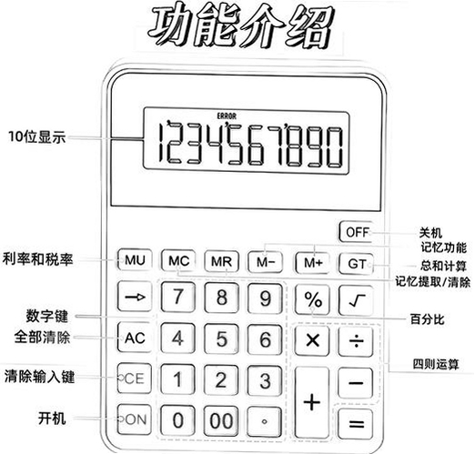 数独计算器 使用教程