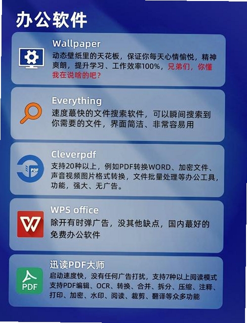 易省电运行截图