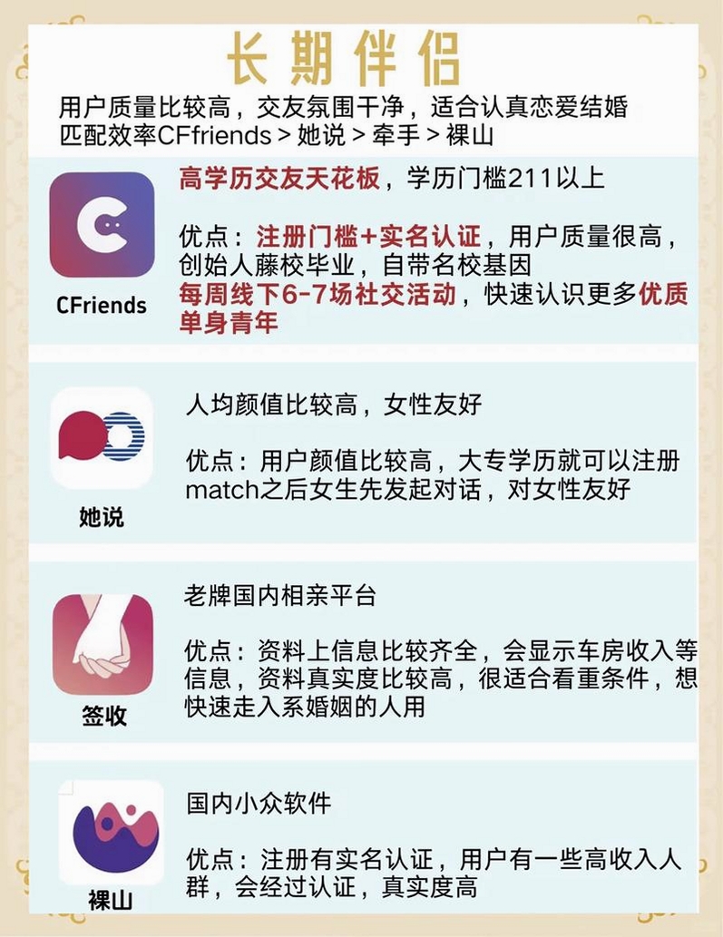 新时代婚恋交友 安全吗 靠谱吗