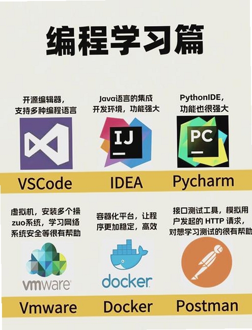 极智字符大全运行截图