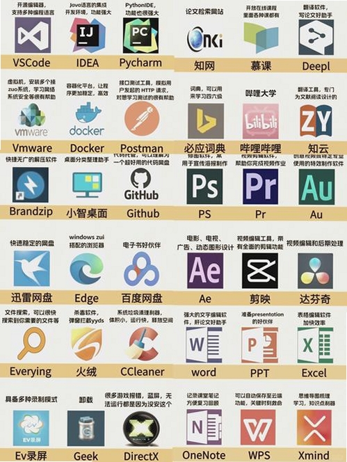 极智字符大全运行截图