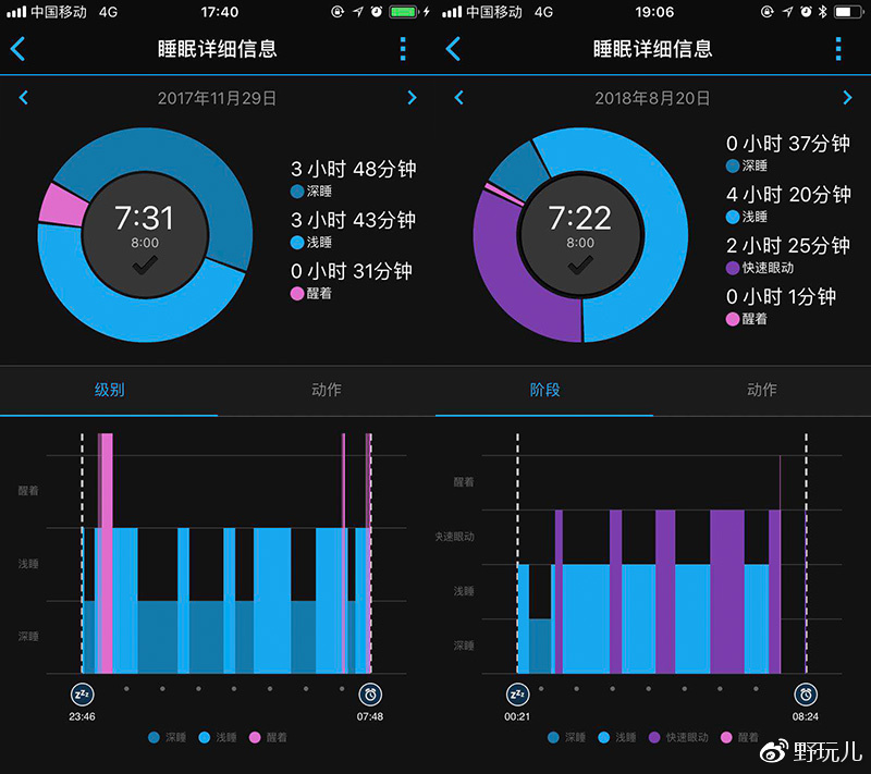 清享时长管家 睡眠模式 统计 解锁次数 使用报告