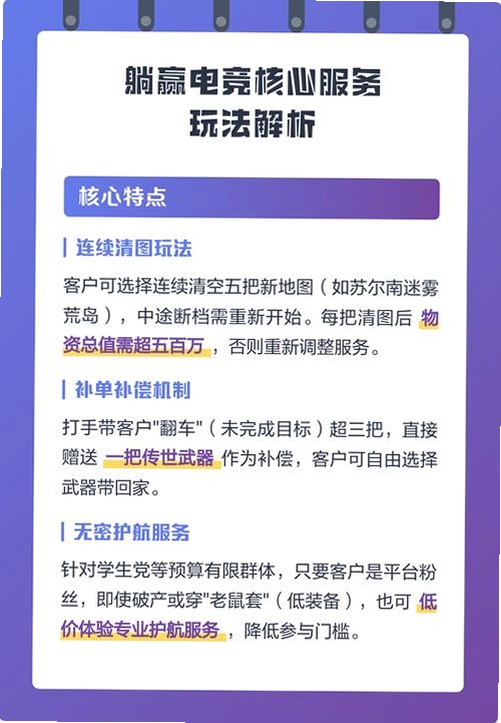 躺赢电竞 卡顿 解决方法