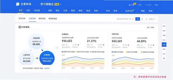 生意专家运行截图