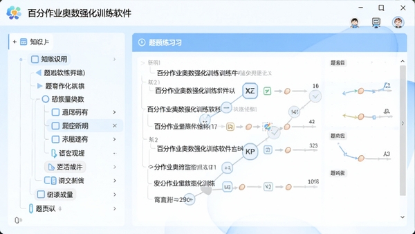 百分作业奥数强化训练软件主界面预览图,左侧是知识点导航树,右侧是题目练习区域,背景采用清新淡雅的蓝白色调,界面设计简洁直观,突出教育软件的专注与专业感,整体画面明亮清晰