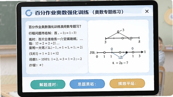 百分作业奥数强化训练奥数专题练习界面,屏幕上展示一道关于行程问题的应用题,旁边有线段图辅助解析,界面下方有解题思路提示按钮,整体画面注重逻辑展示与思维引导,风格清晰易懂
