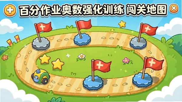 百分作业奥数强化训练闯关地图界面,以卡通风格呈现一条蜿蜒的路径,路径上有多个关卡节点,部分节点已插上旗帜表示通关,整体色调明亮活泼,充满童趣与激励氛围