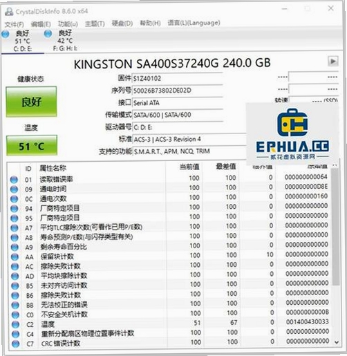 硬盘坏道修复工具运行截图