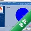 ����Ƶ�����ͼ��