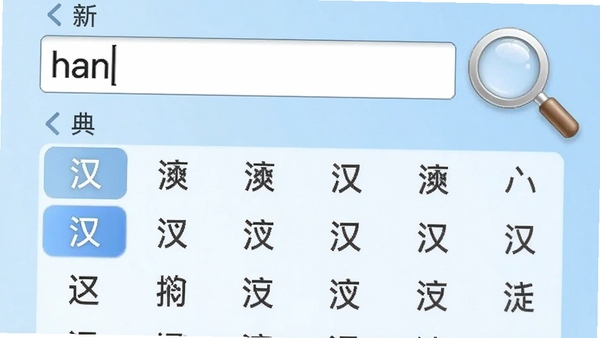 �����»��ֵ�ƴ���������棬���������ʾ��han�����·��г������б���������ʾ�������֣�����Ϊǳ��ɫ���䣬���зŴ�ͼ�꣬��������ֱ��
