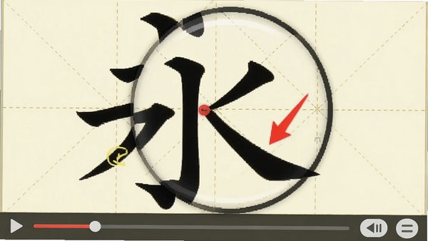 笔画笔顺查询字典软件中“永”字笔顺动画播放的放大截图,画面显示汉字“永”的书写动画进行到第三笔,红色箭头清晰指示笔画方向,背景为淡黄色米字格,界面下方有播放进度条和控制按钮,整体风格干净清晰,教育氛围浓厚。